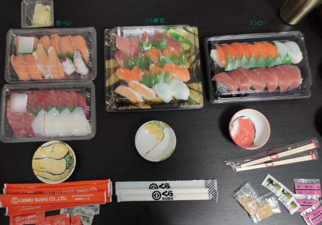 回転寿司 魚べい くら寿司 スシロー食べ比べ比較 おいしいのはここだ Bell It Blog